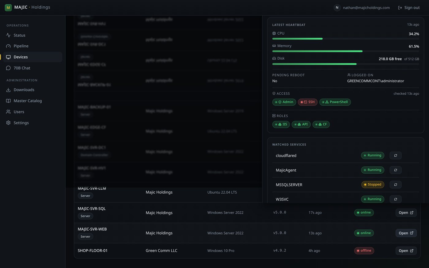 Click any machine for live CPU, memory and disk meters, access badges (Admin / SSH / PowerShell), detected roles, and the exact services running.
