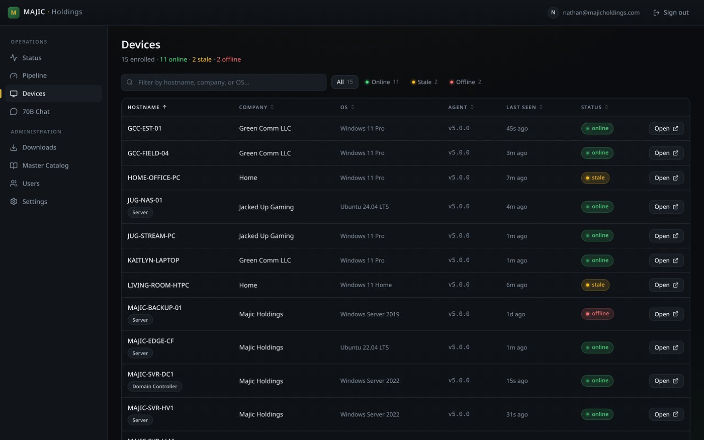 Every enrolled machine in one sortable, searchable table — hostname, company, OS, agent version, last seen, and status at a glance.